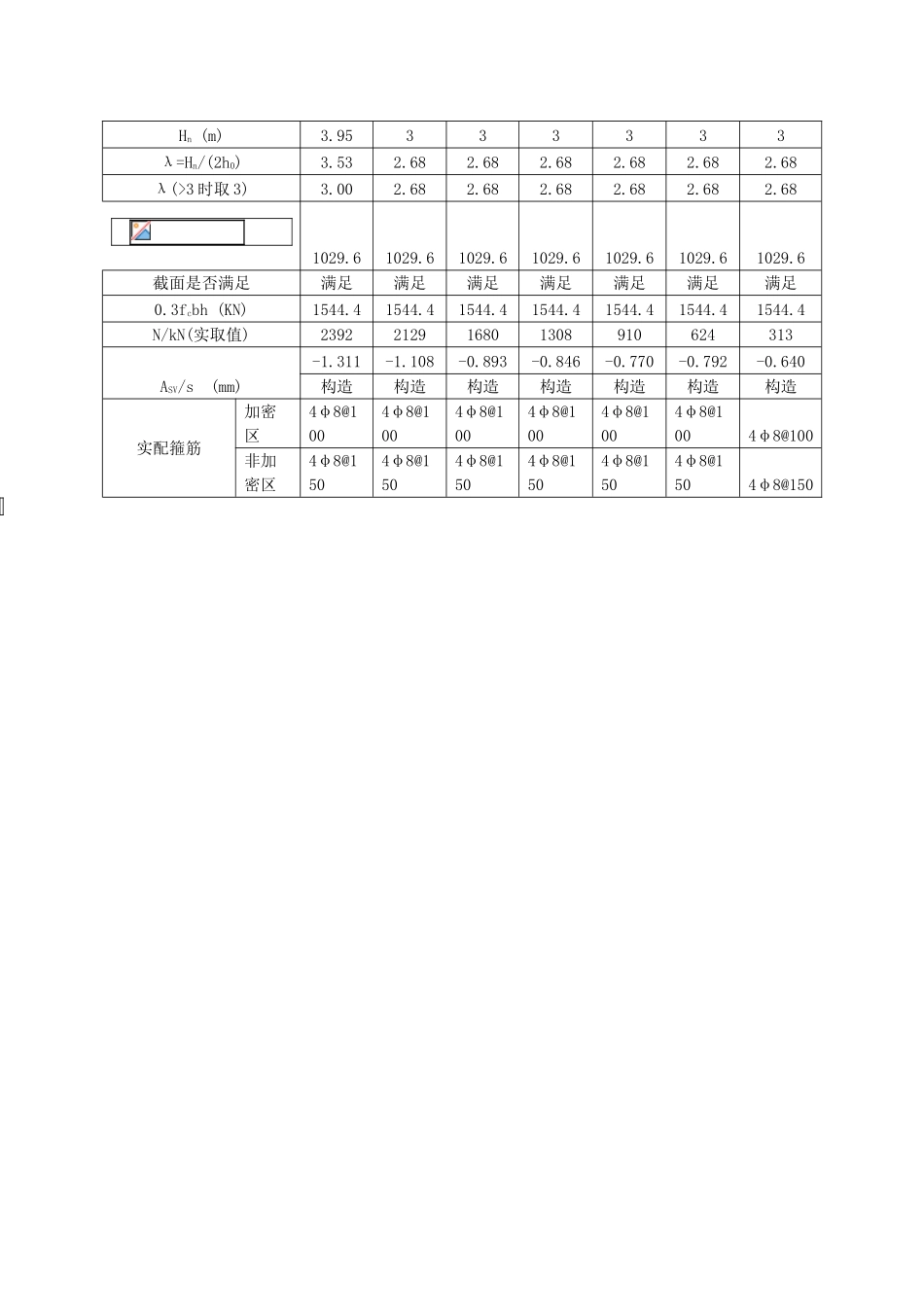 框架柱斜截面配筋计算_第2页