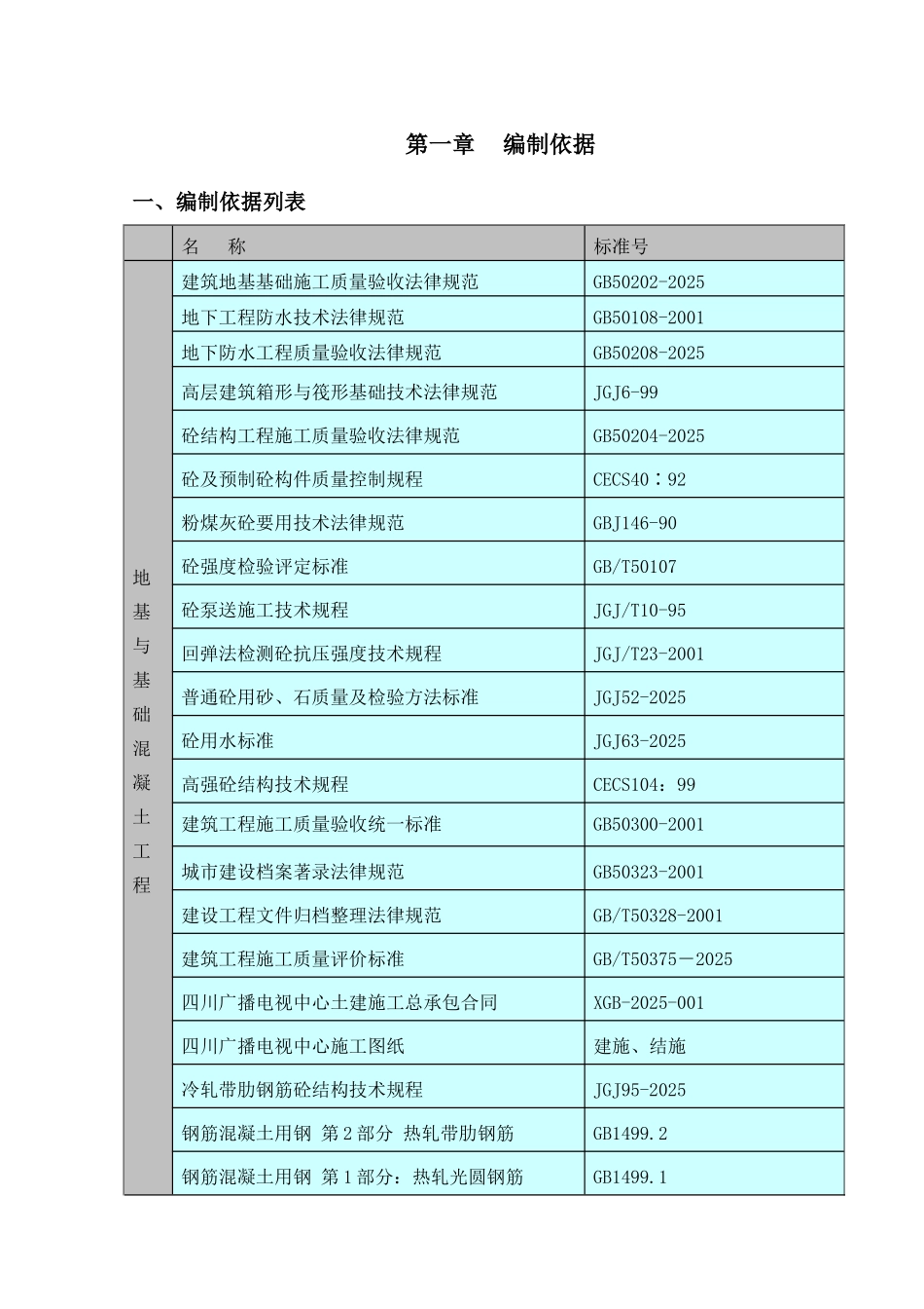 框架核心筒结构广电中心混凝土基础施工方案_第3页