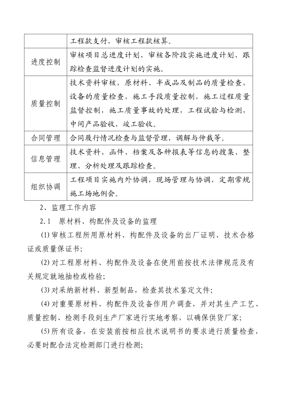 框架结构住宅工程监理大纲_第3页