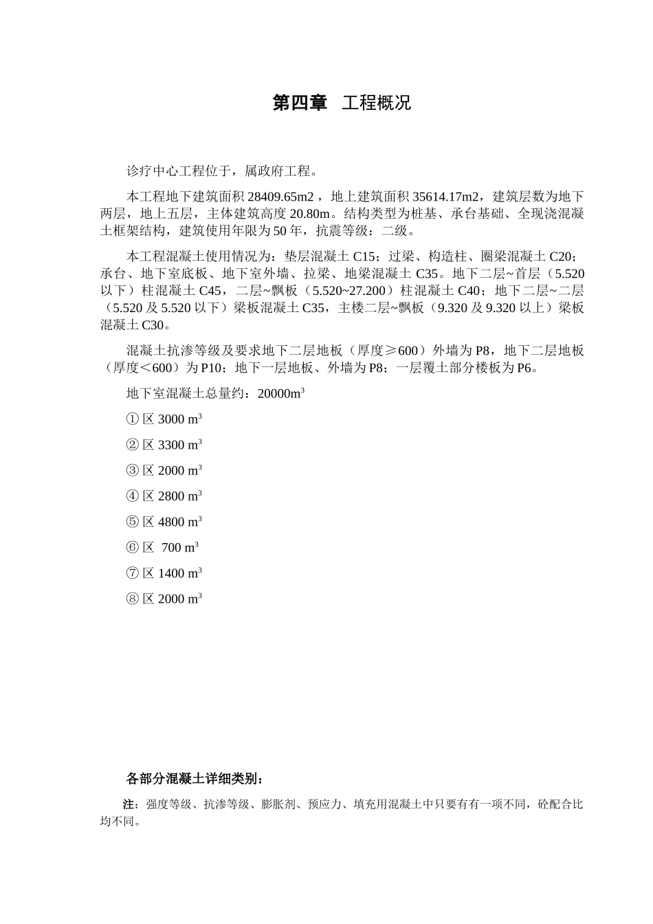 框架结构医院工程混凝土工程施工方案_第3页