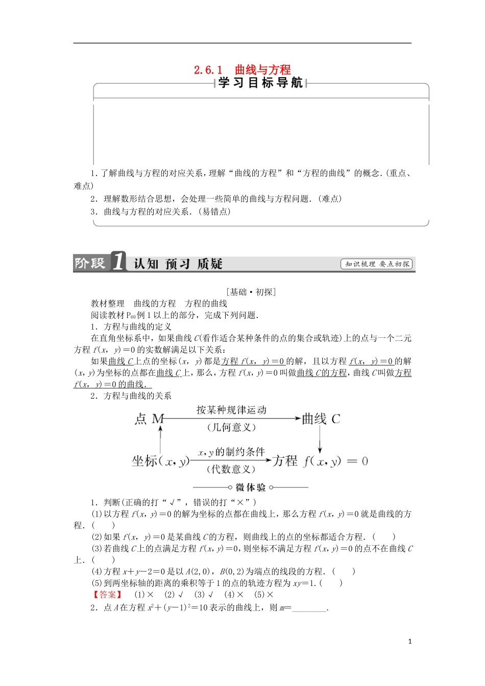 高中数学 第2章 圆锥曲线与方程 2.6.1 曲线与方程学案 苏教版选修2-1-苏教版高中选修2-1数学学案_第1页