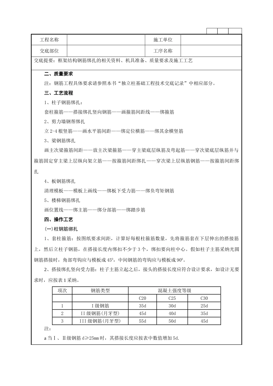 框架结构钢筋绑扎工程技术管理要点_第2页