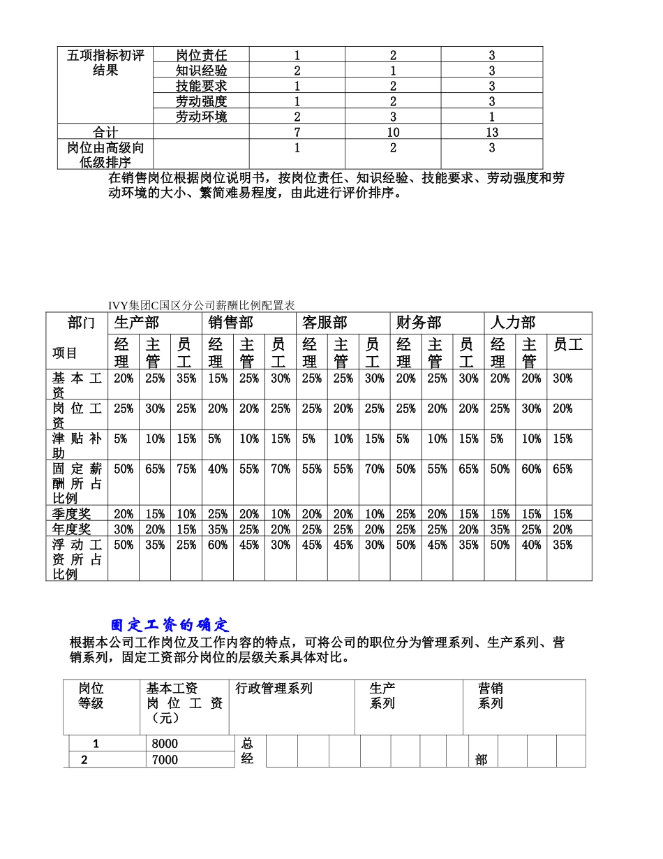 案例--奢侈品公司薪酬设计案例_第3页