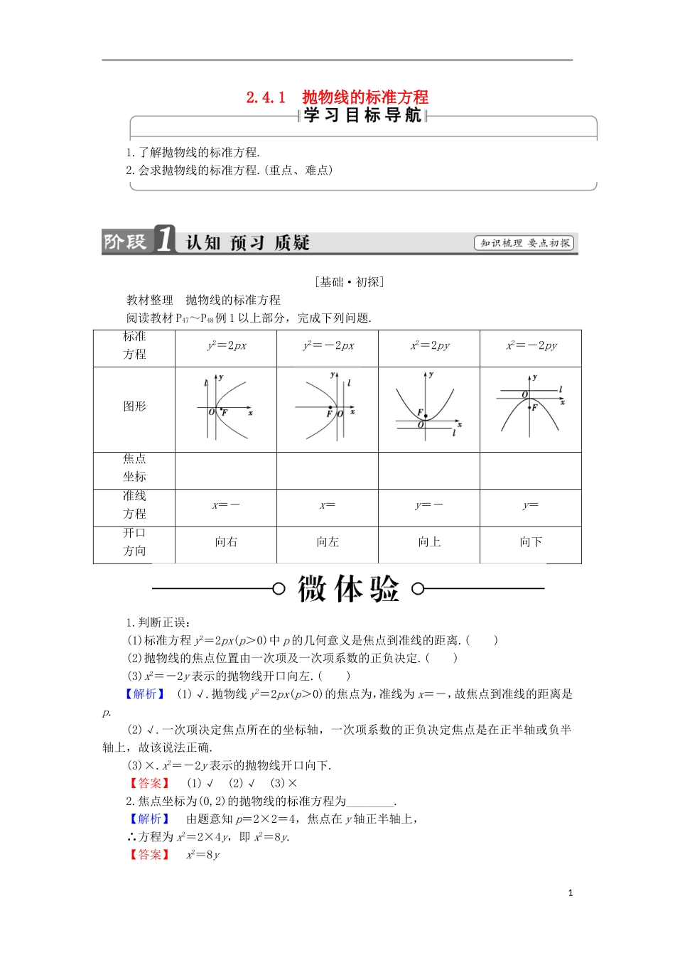 高中数学 第2章 圆锥曲线与方程 4 抛物线学案 苏教版选修1-1-苏教版高中选修1-1数学学案_第1页