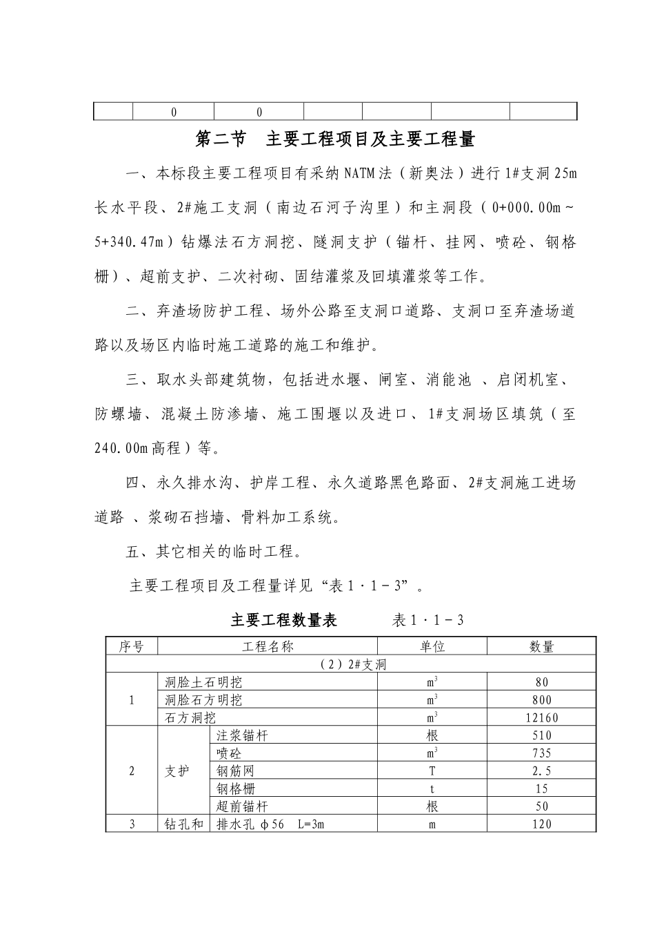 桓仁县某水库输水工程实施性施工组织设计_第2页