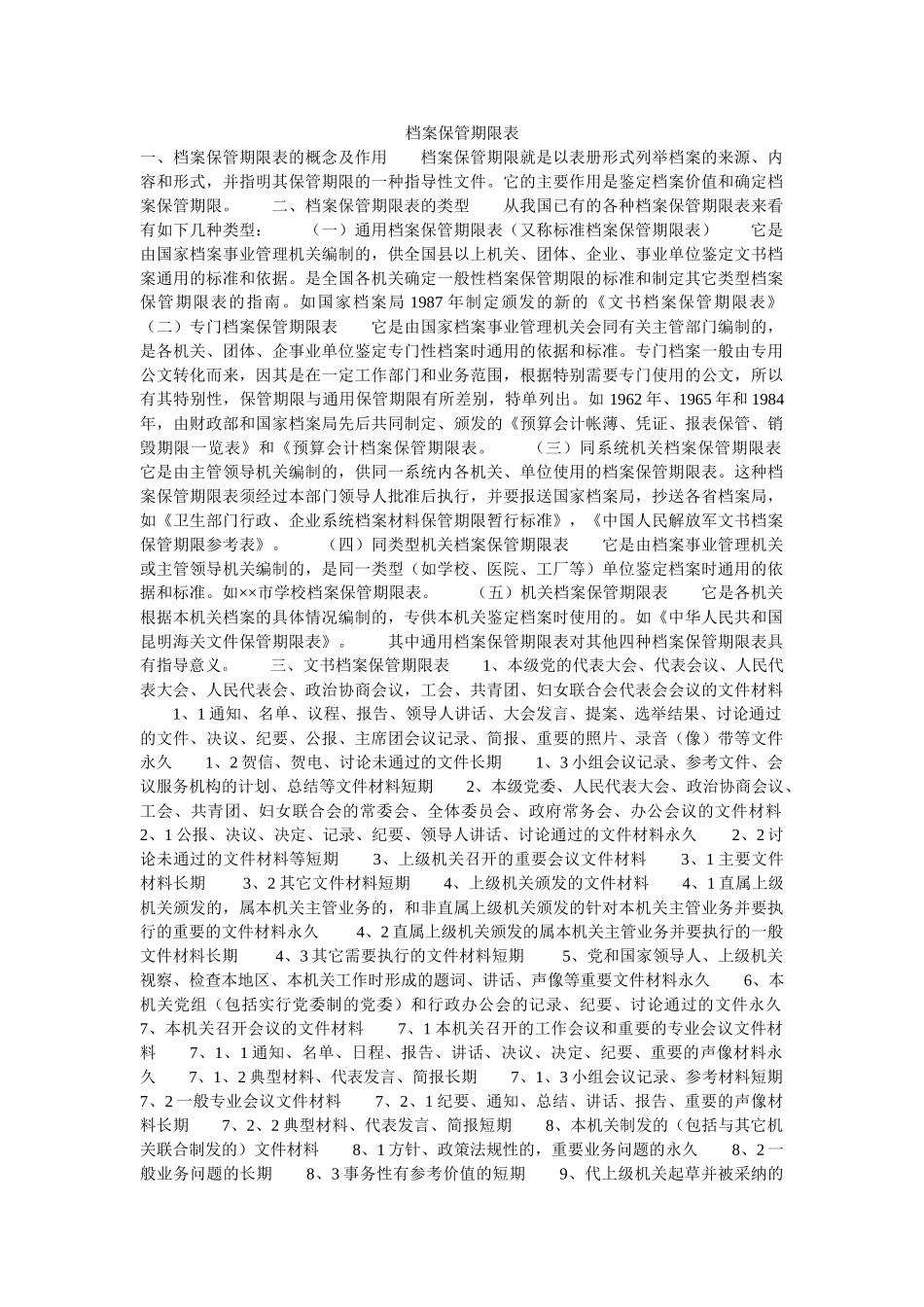 档案保管期限表-_第1页