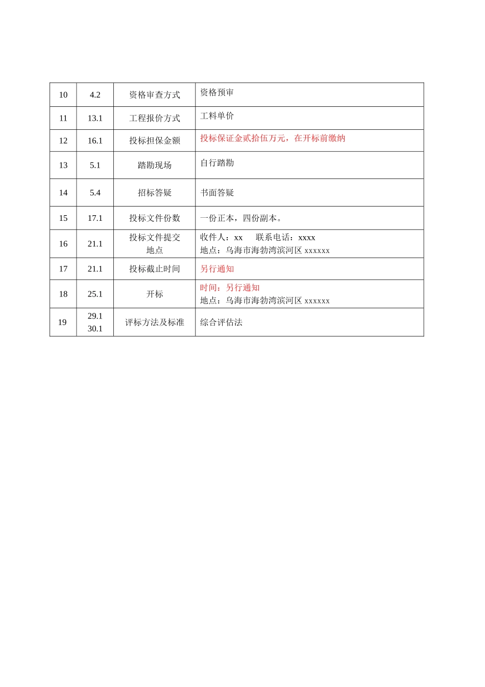 档案馆书画院工程施工项目招标书_第3页