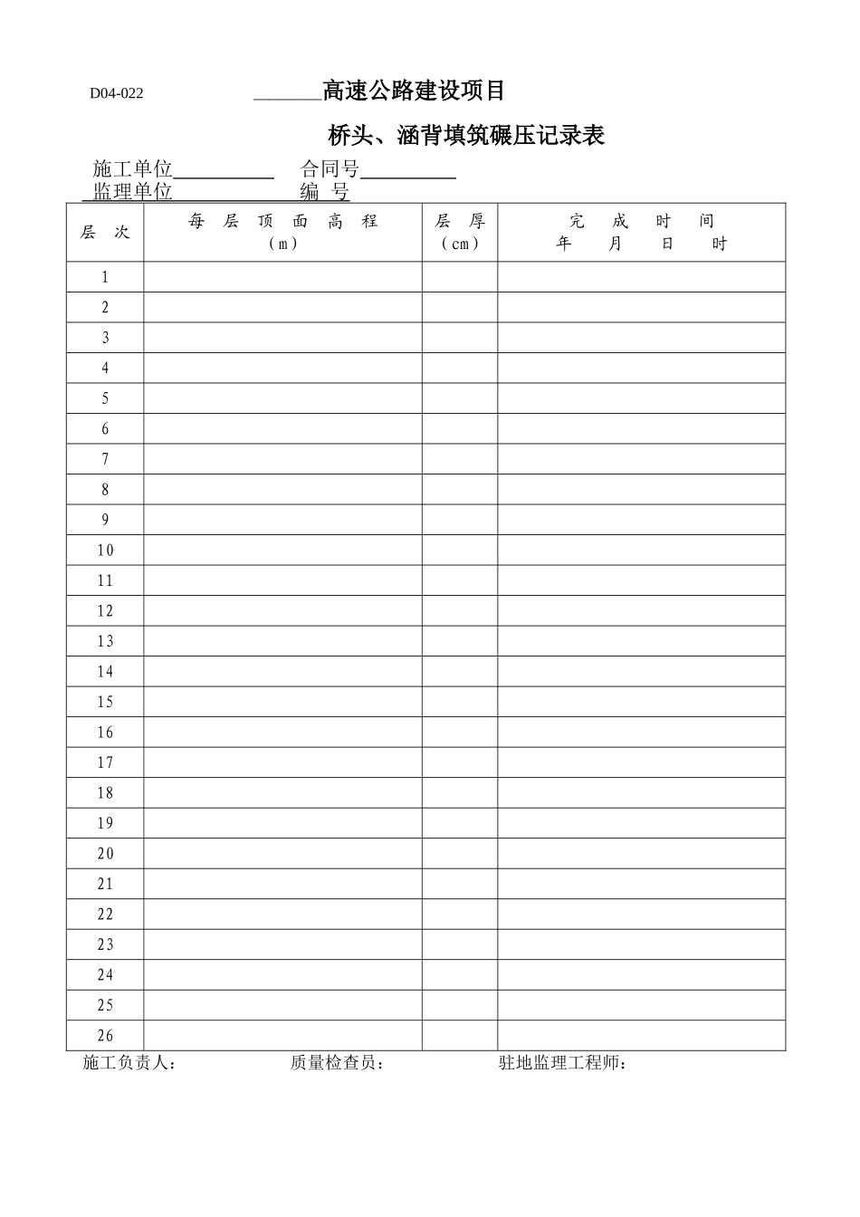 桥头、涵背填筑碾压记录表_第1页