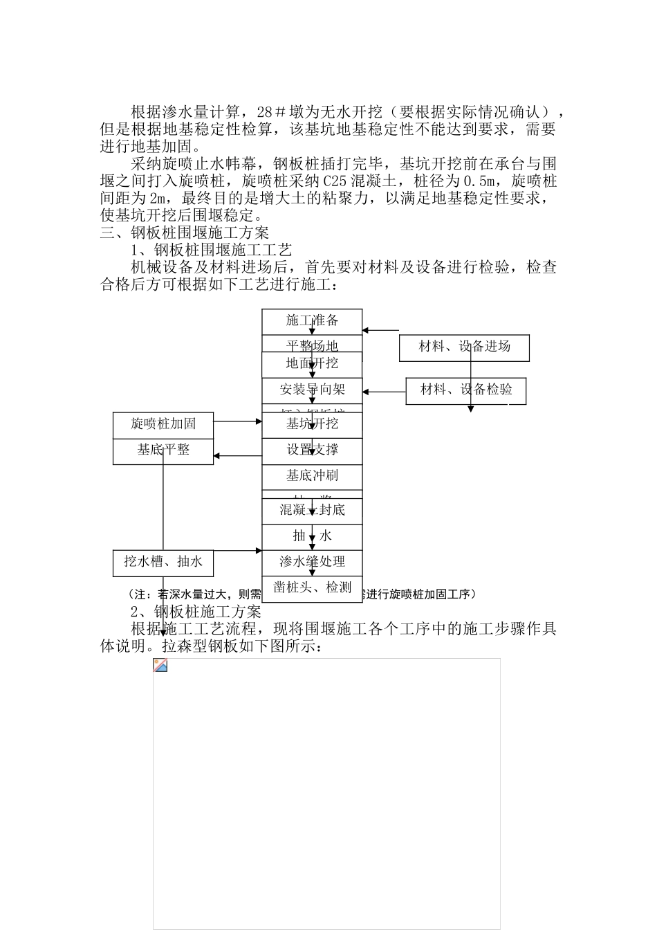 桥墩钢板桩围堰施工方案_第3页