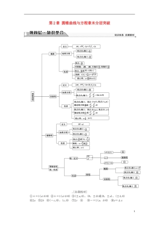 高中数学 第2章 圆锥曲线与方程章末分层突破学案 苏教版选修1-1-苏教版高中选修1-1数学学案