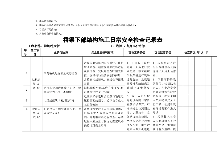 桥梁下部结构施工监理安全控制检查表_第3页