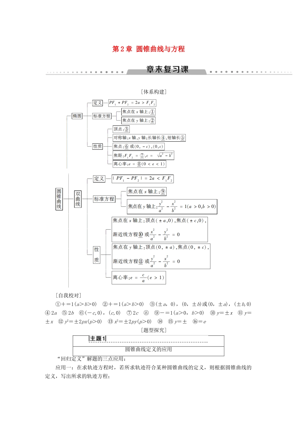 高中数学 第2章 圆锥曲线与方程章末复习课学案 苏教版选修2-1-苏教版高二选修2-1数学学案_第1页