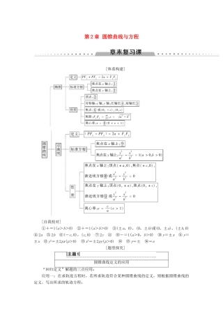 高中数学 第2章 圆锥曲线与方程章末复习课学案 苏教版选修2-1-苏教版高二选修2-1数学学案