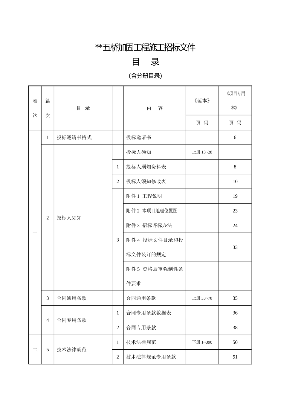 桥梁加固工程施工招标文件_第2页