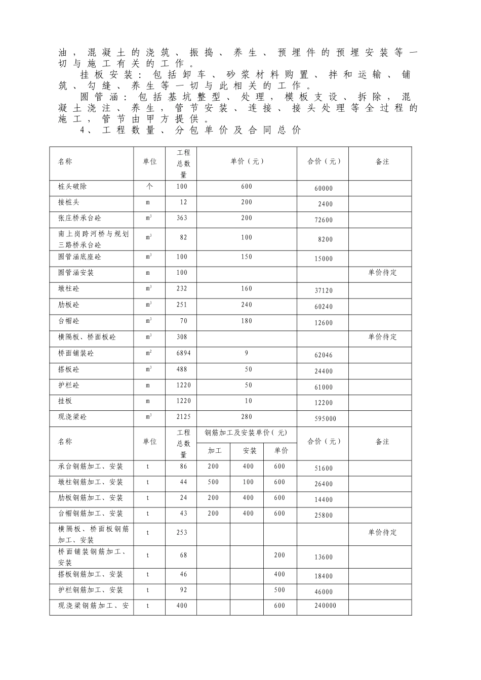 桥梁基础、下部结构、上部结构及附属工程劳务合同_第2页