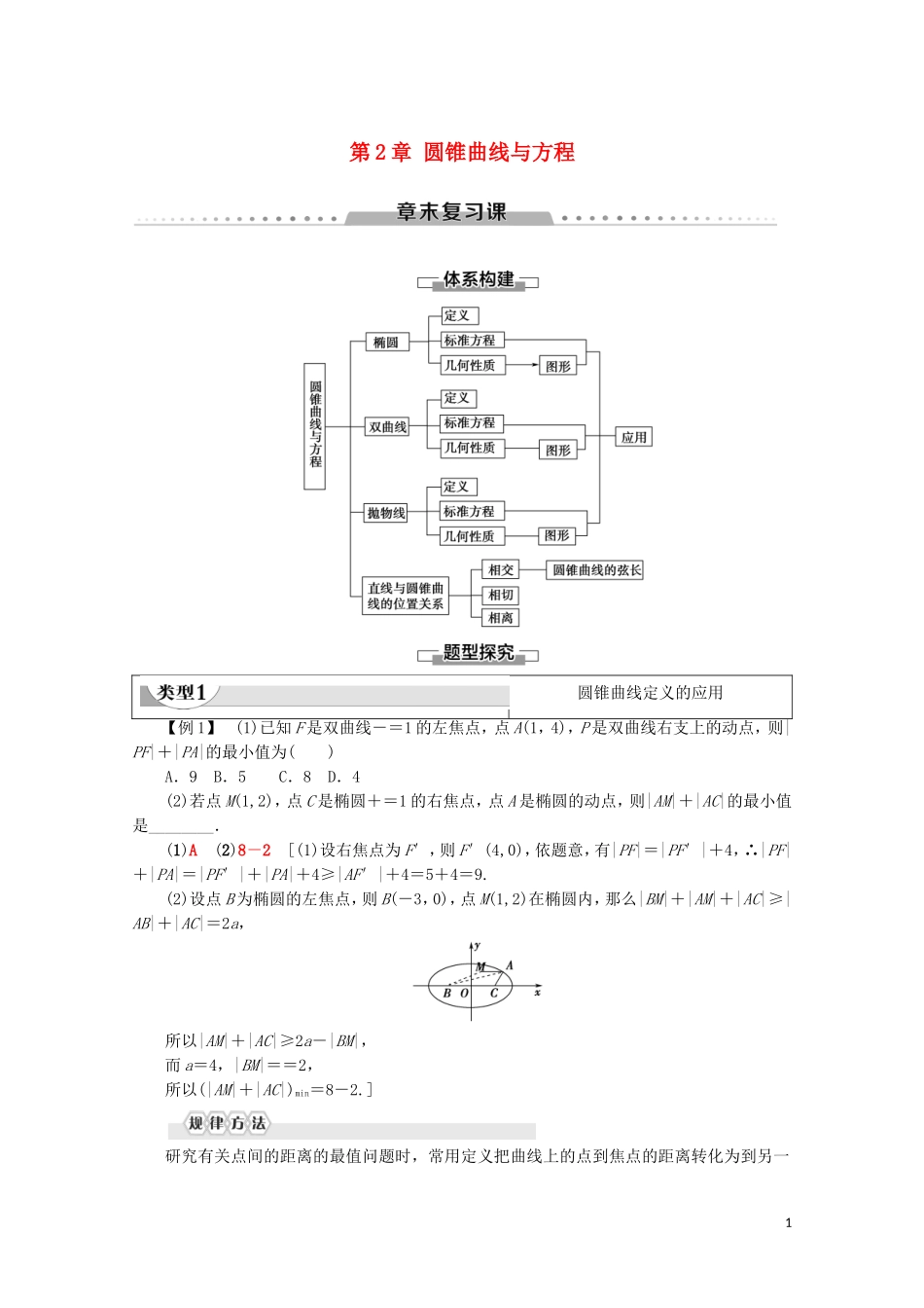 高中数学 第2章 圆锥曲线与方程章末复习课学案 新人教B版选修1-1-新人教B版高二选修1-1数学学案_第1页