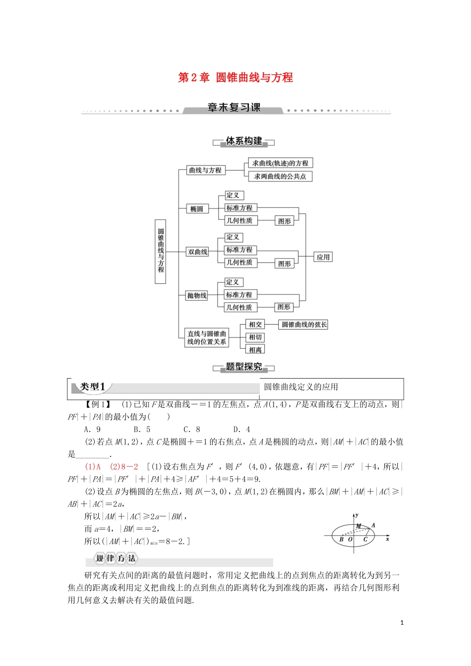 高中数学 第2章 圆锥曲线与方程章末复习课学案 新人教B版选修2-1-新人教B版高二选修2-1数学学案_第1页