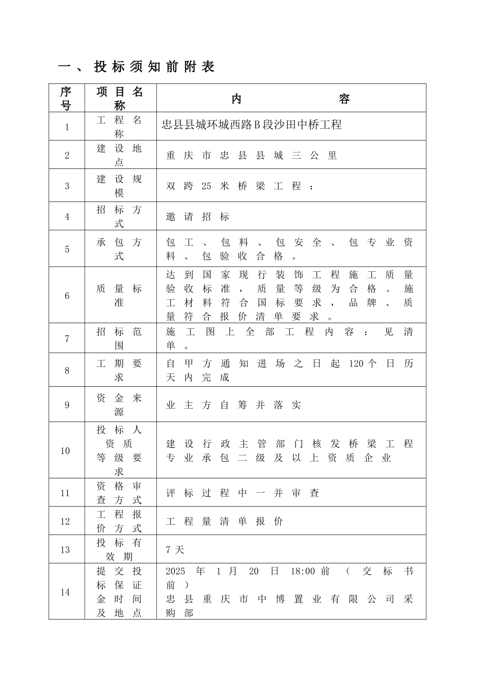 桥梁工程招标文件-160107_第2页