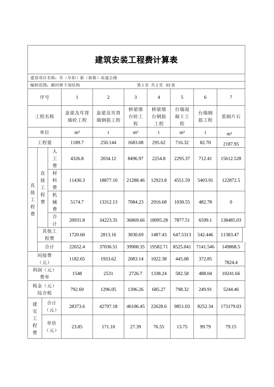 桥梁工程概预算_第3页