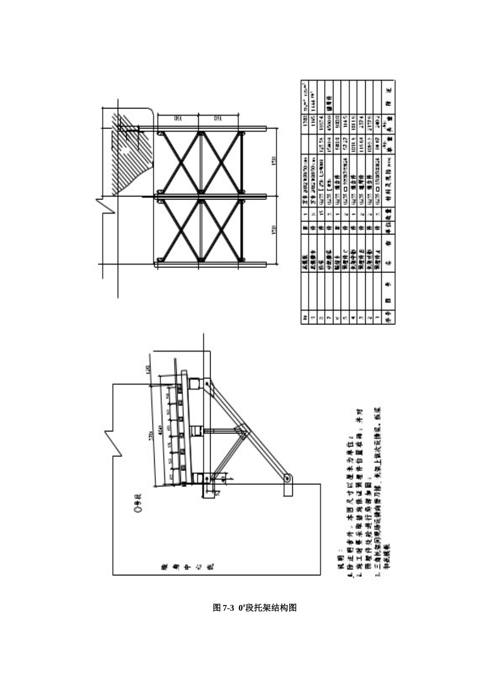 桥梁工程连续刚构梁施工技术_第3页