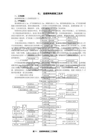 桥梁工程连续刚构梁施工技术