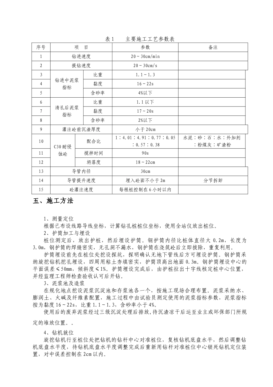 桥梁工程钻孔桩施工作业指导书_第3页