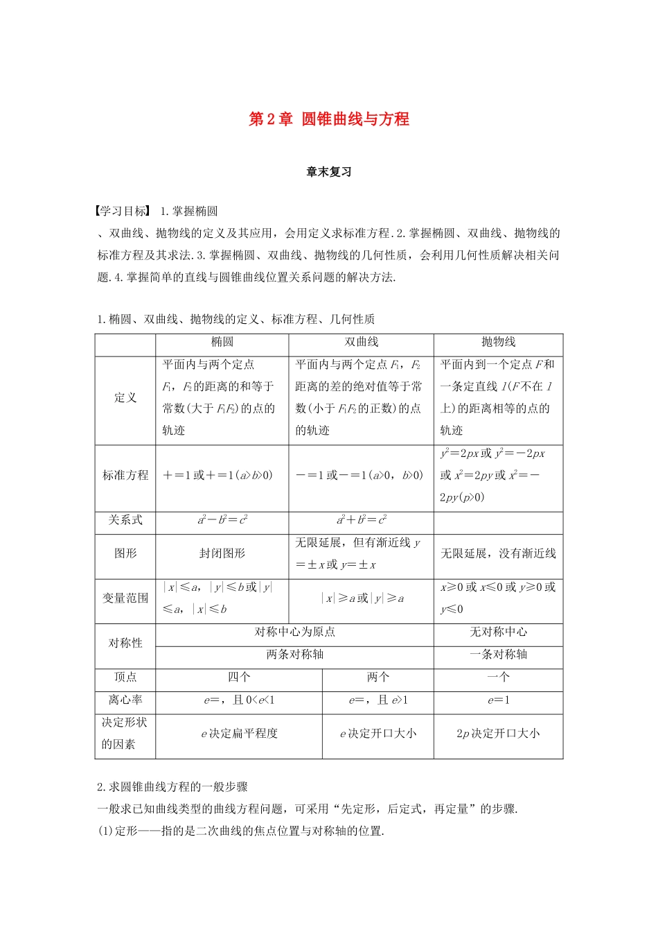 高中数学 第2章 圆锥曲线与方程章末复习学案 苏教版选修1-1-苏教版高二选修1-1数学学案_第1页
