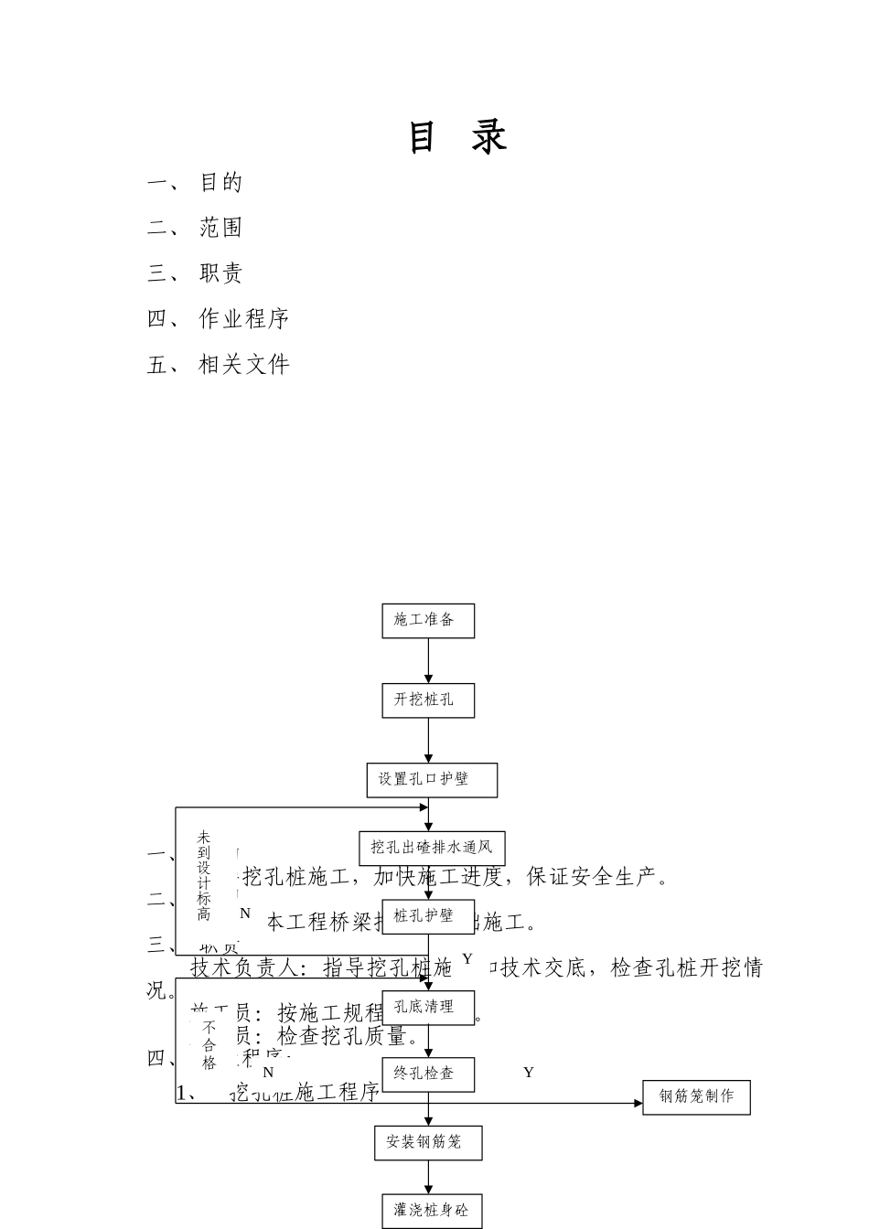 桥梁挖孔桩基础挖桩施工作业指导书_第1页