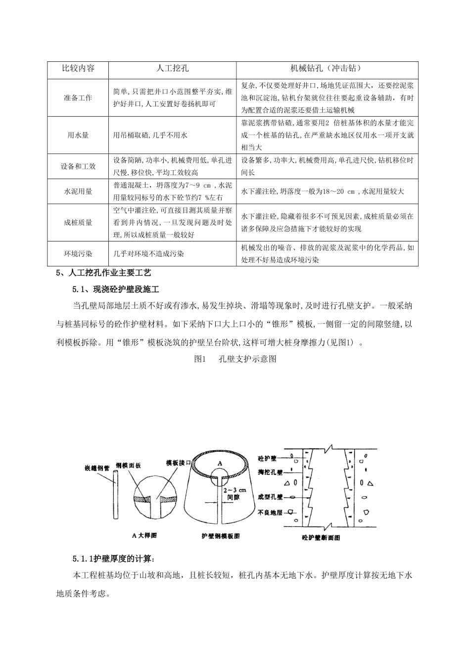 桥梁桩基人工挖孔桩施工_第2页