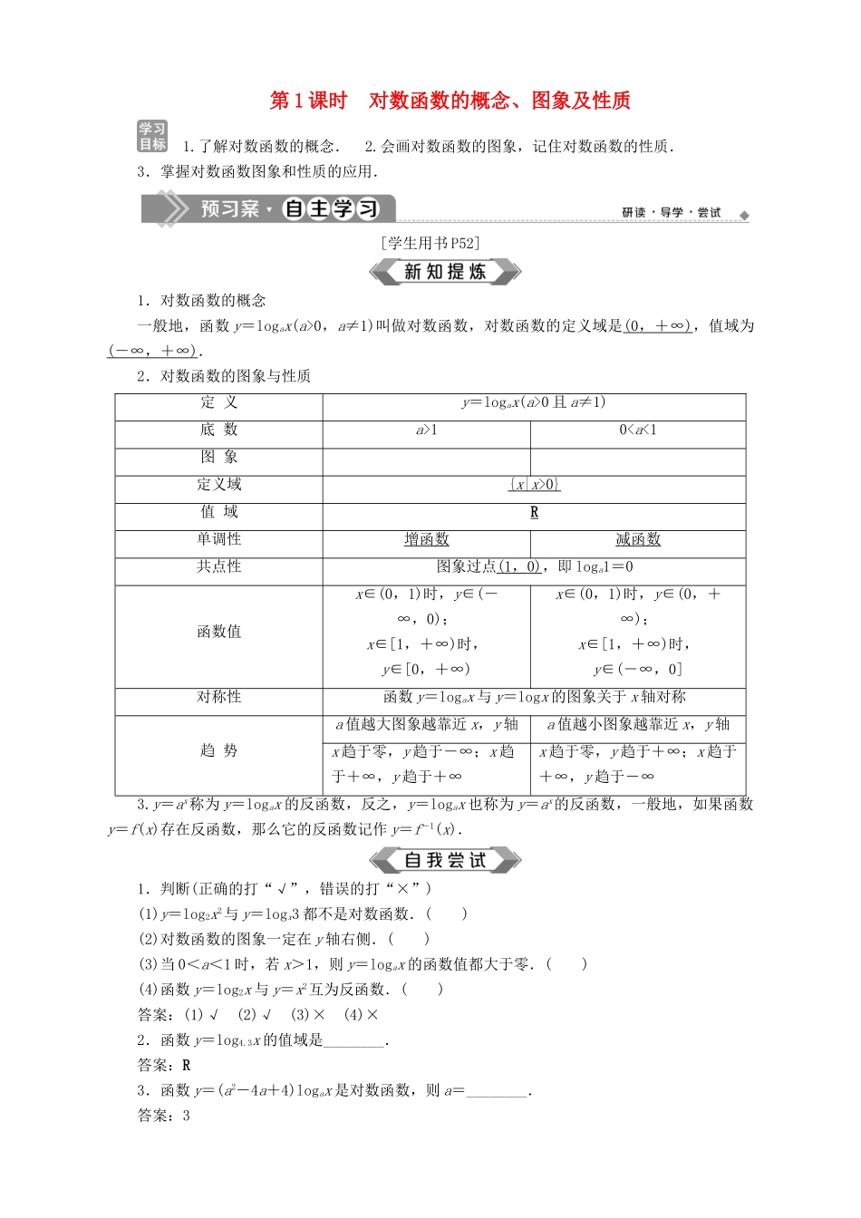 高中数学 第3章 指数函数、对数函数和幂函数 3.2 对数函数 3.2.2 对数函数 第1课时 对数函数的概念、图象及性质学案 苏教版必修1-苏教版高一必修1数学学案_第1页