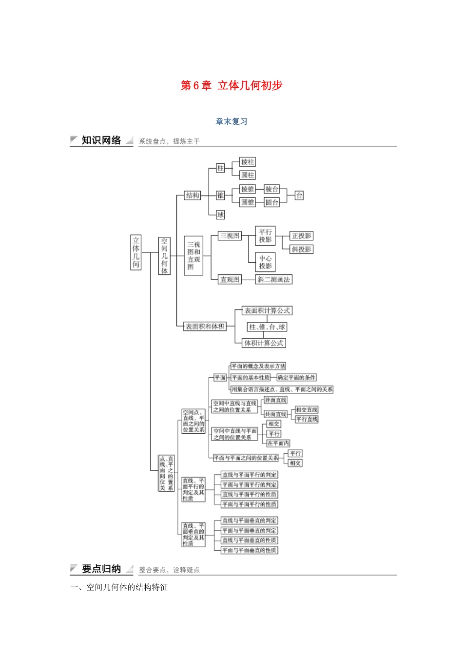 高中数学 第6章 立体几何初步章末复习学案 湘教版必修3-湘教版高一必修3数学学案_第1页