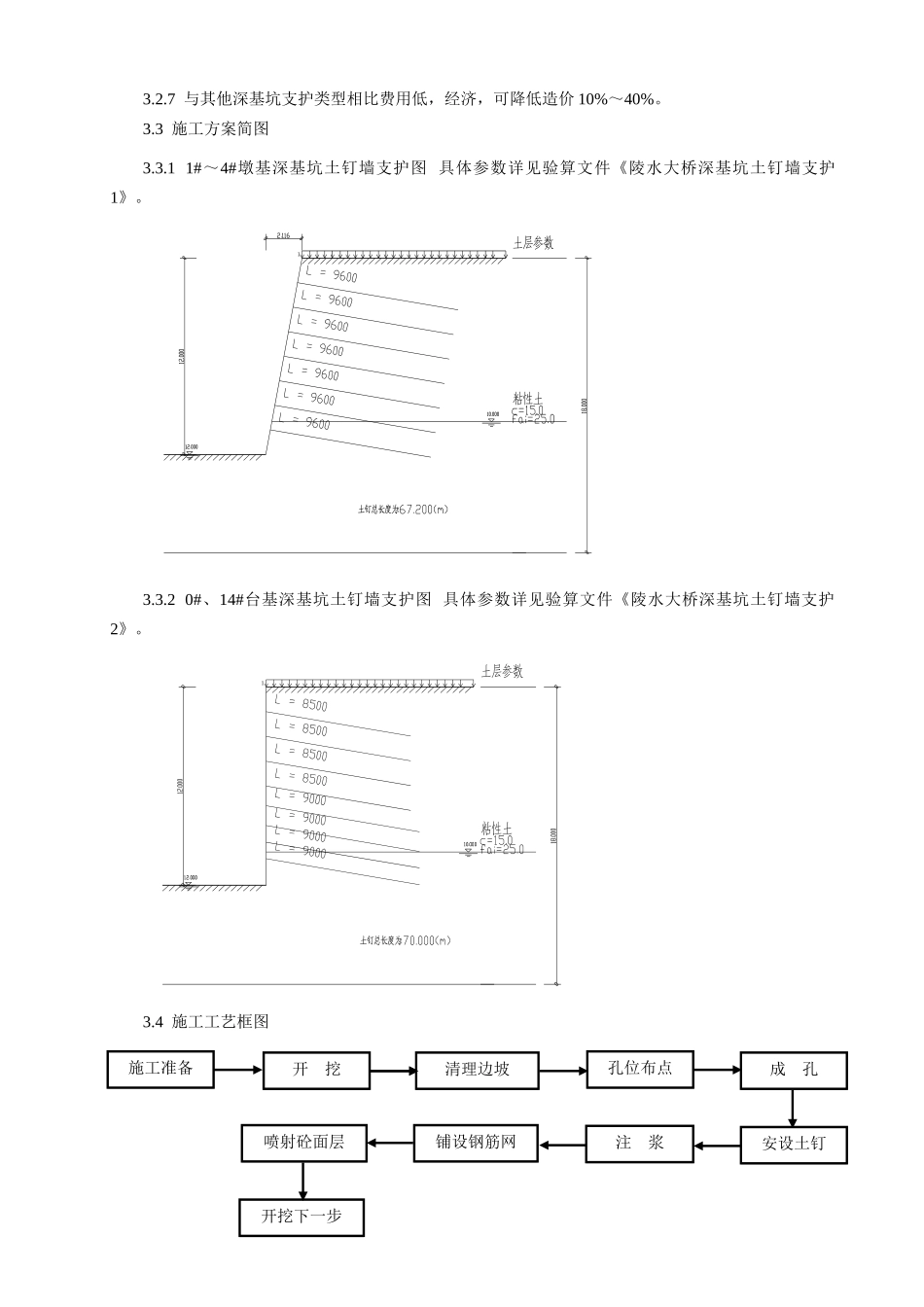 桥深基坑土钉墙支护施工方案_第2页