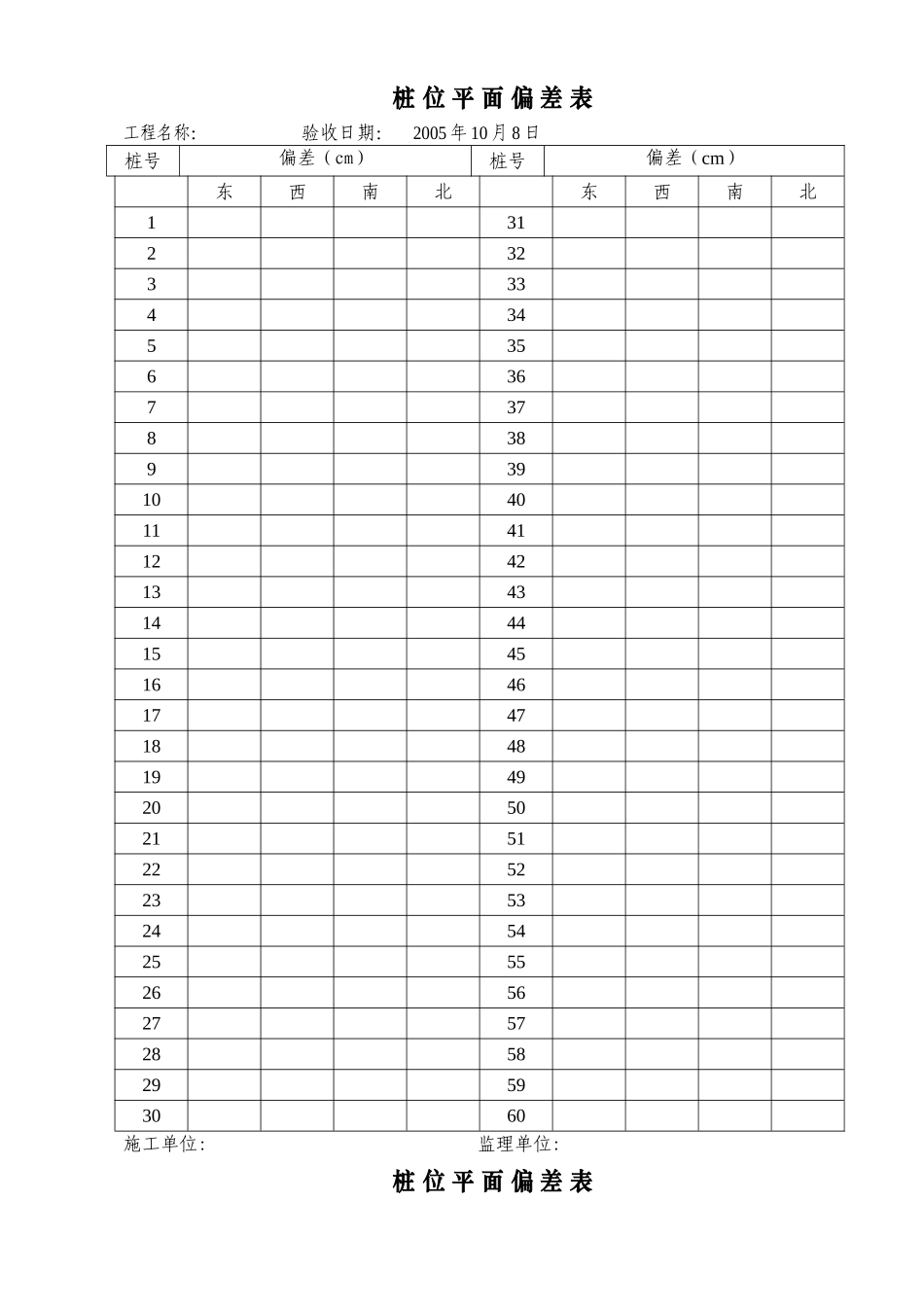 桩位平面偏差表_第1页
