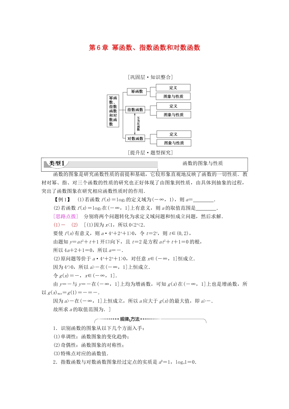 高中数学 第6章 幂函数、指数函数和对数函数章末综合提升教学案（含解析）苏教版必修第一册-苏教版高一第一册数学教学案_第1页