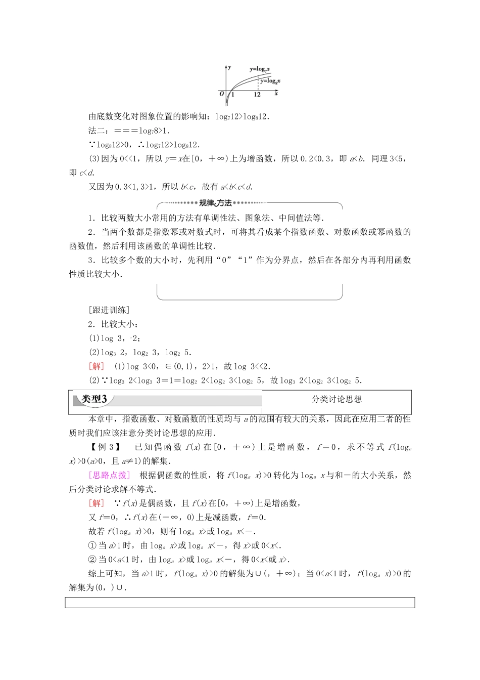 高中数学 第6章 幂函数、指数函数和对数函数章末综合提升教学案（含解析）苏教版必修第一册-苏教版高一第一册数学教学案_第3页