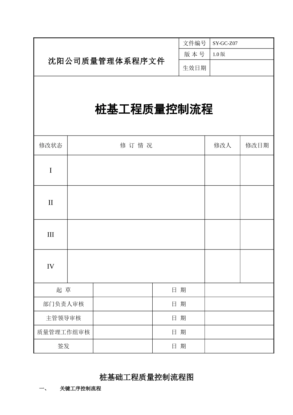 桩基工程质量控制流程_第1页