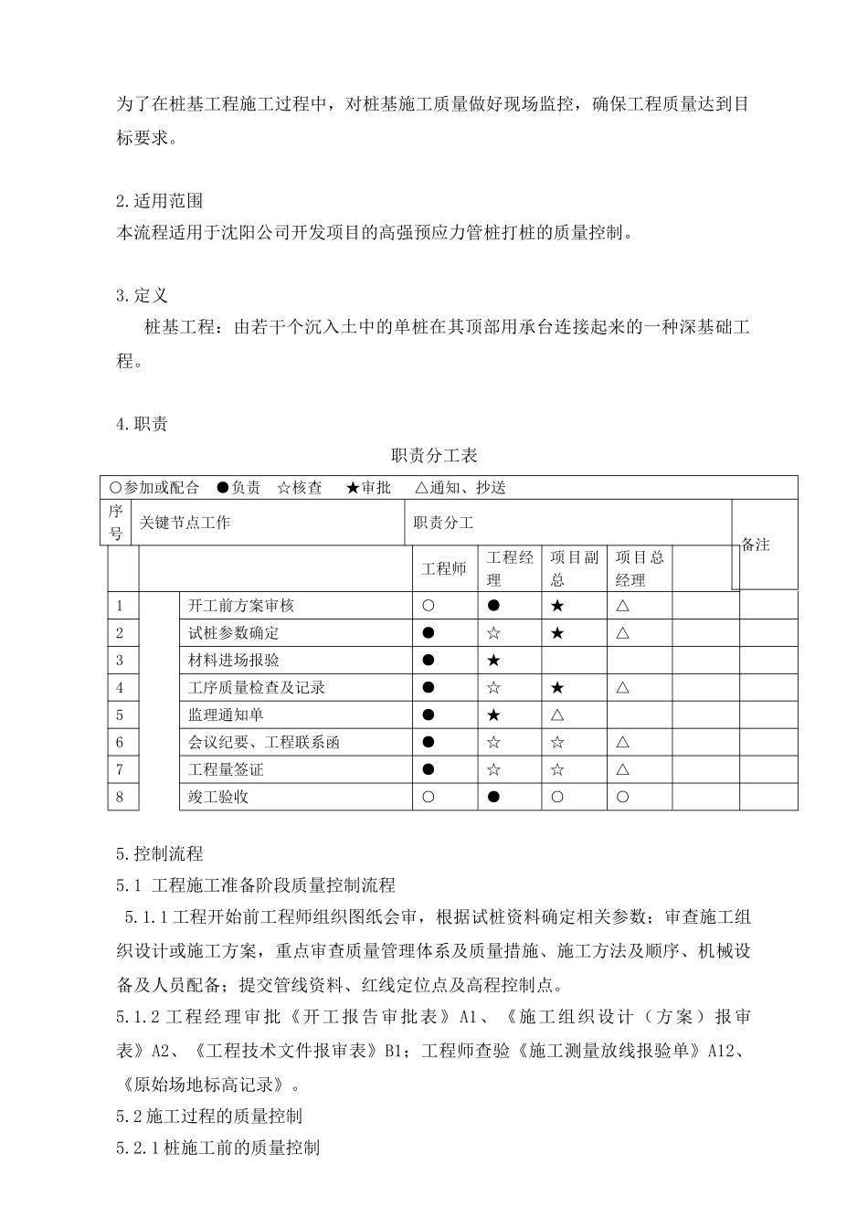 桩基工程质量控制流程_第3页