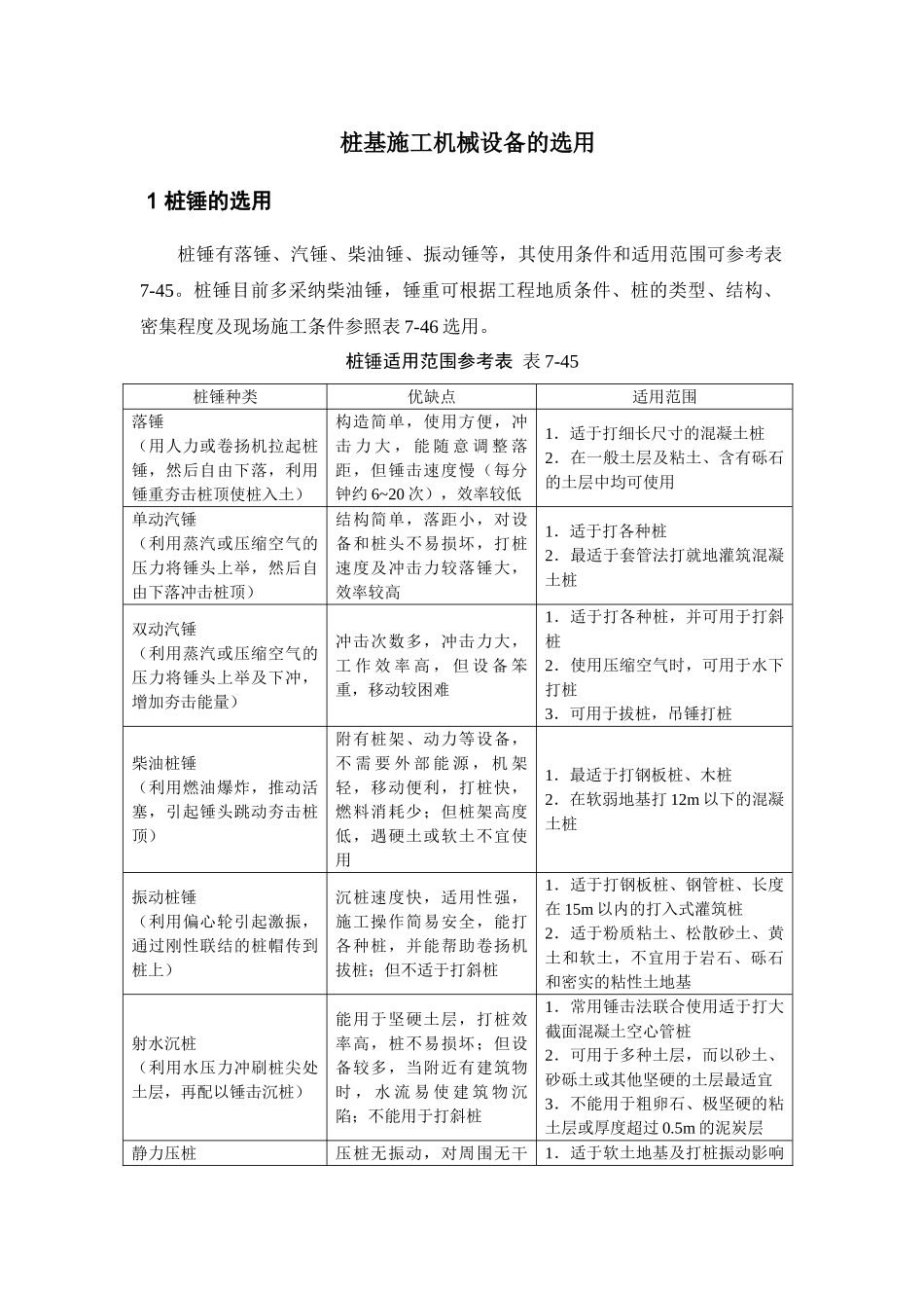 桩基施工机械设备的选用_第1页