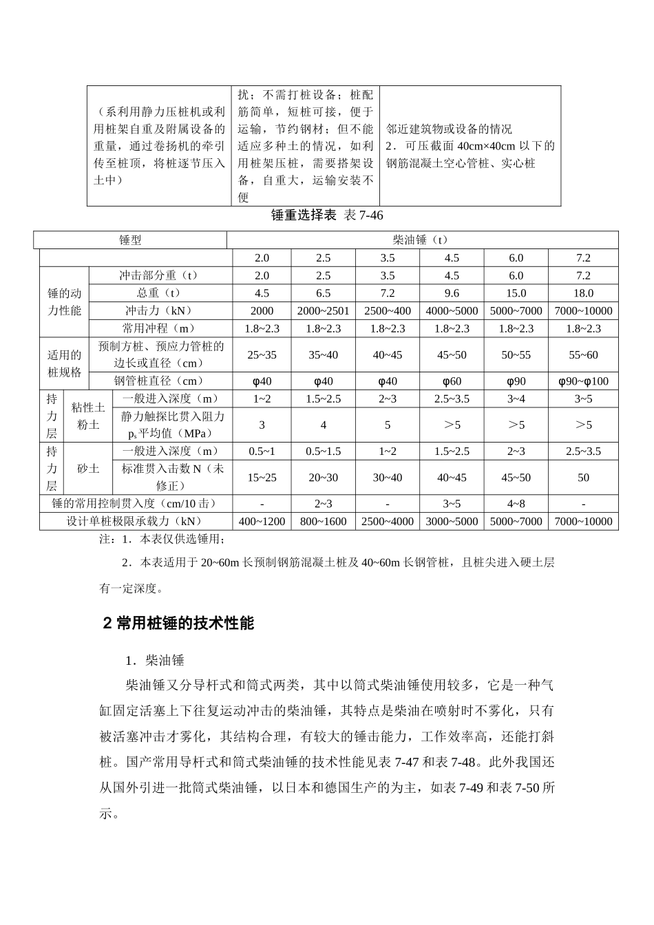 桩基施工机械设备的选用_第2页