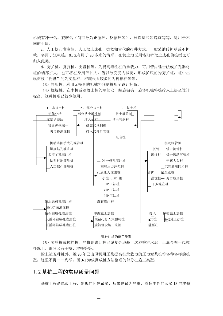 桩基础基本知识_第3页