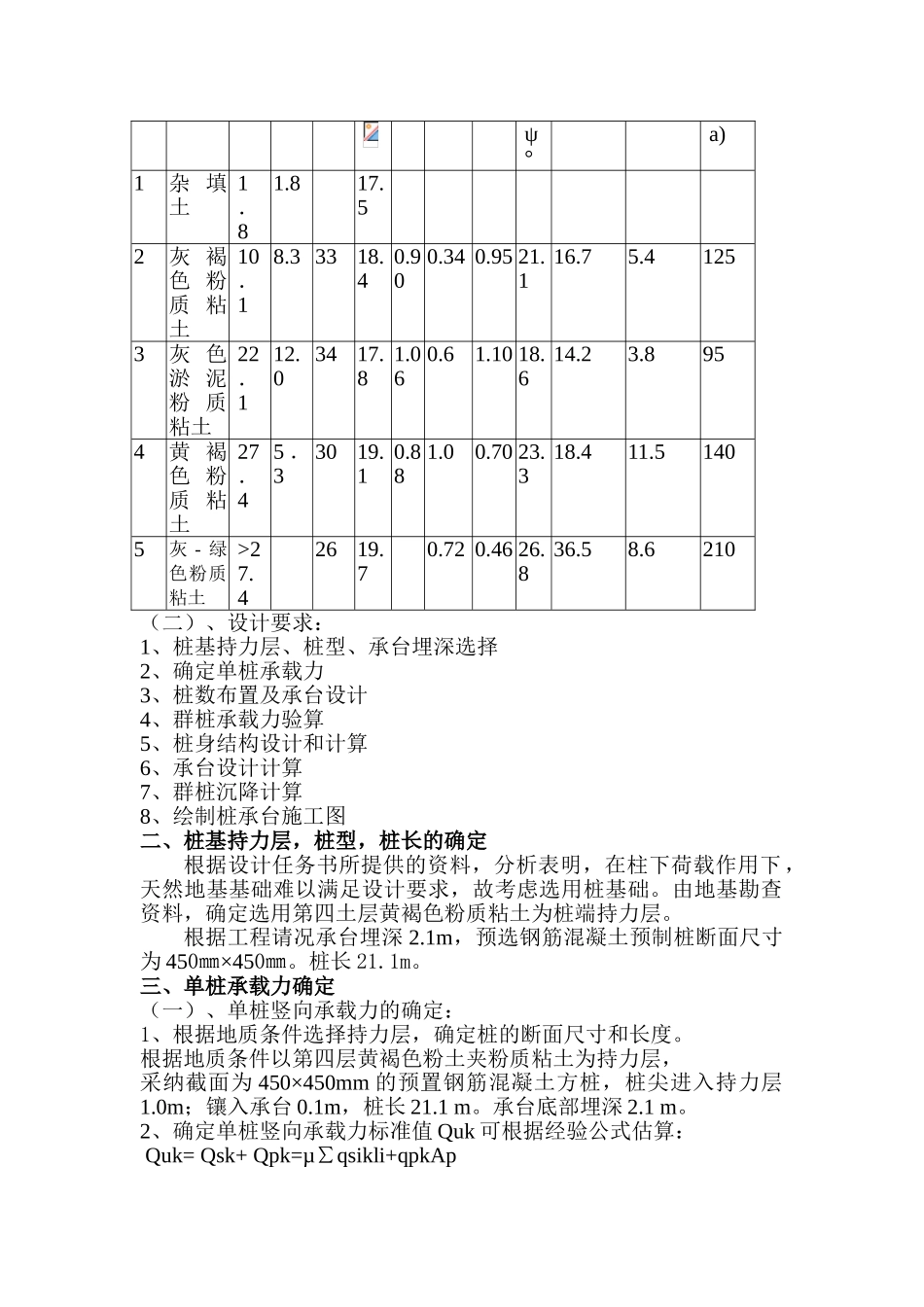 桩基础设计计算书_第2页