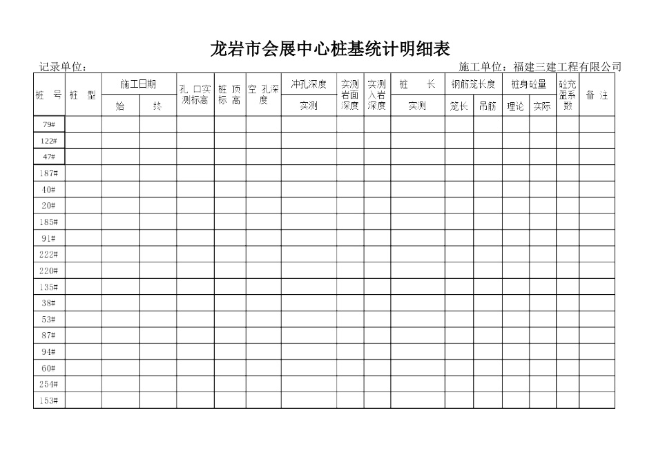 桩基统计明细表_第3页