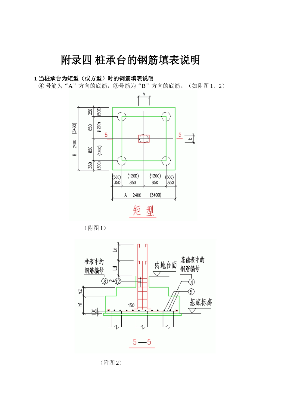 桩承台的钢筋填表说明_第1页