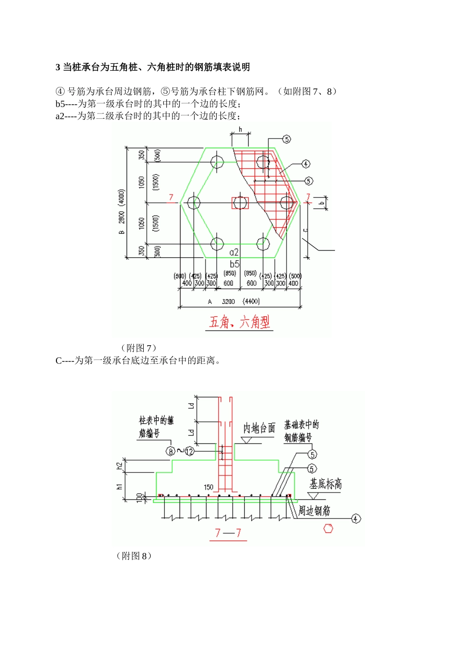 桩承台的钢筋填表说明_第3页