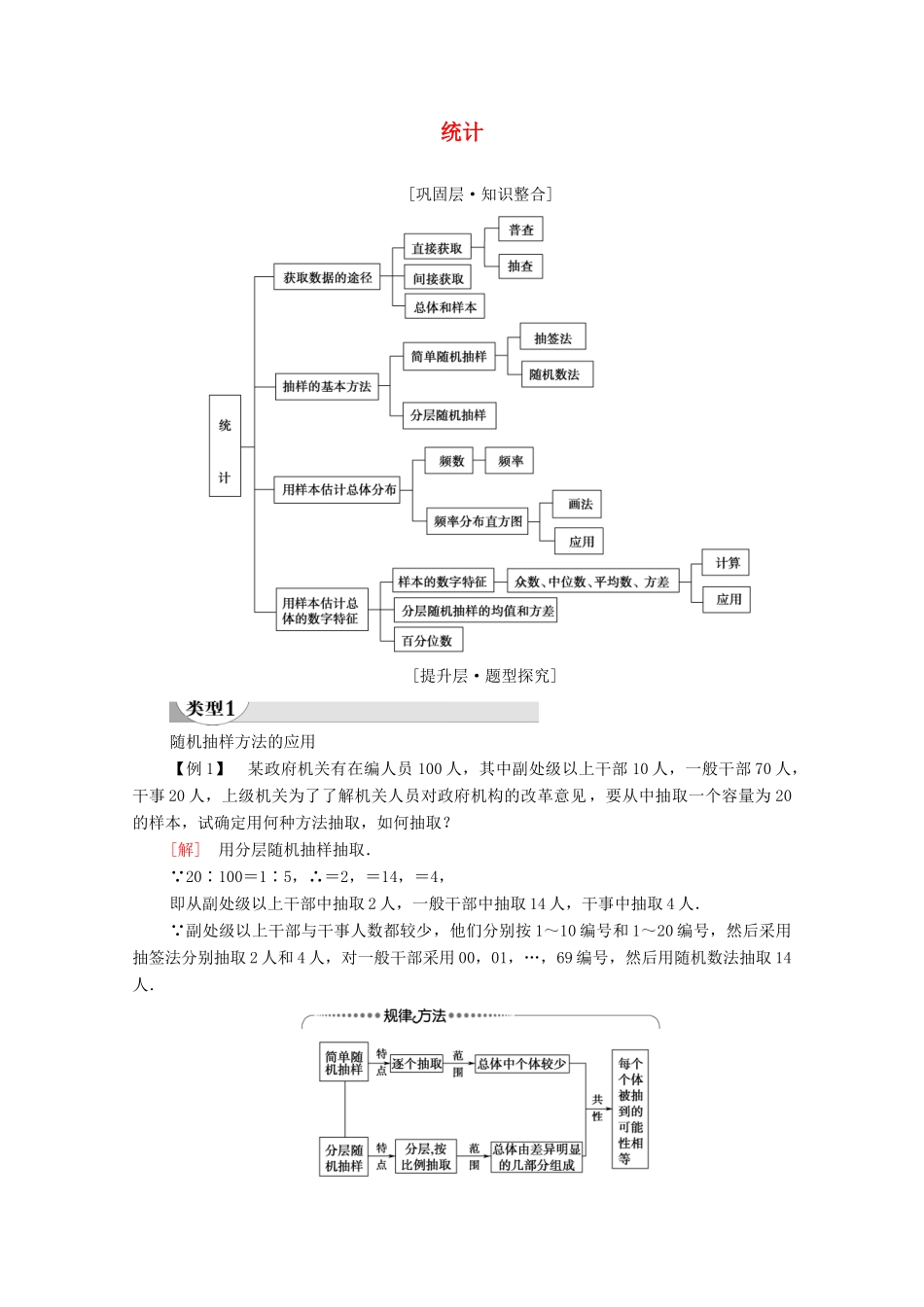 高中数学 第6章 统计章末综合提升学案（含解析）北师大版必修第一册-北师大版高一第一册数学学案_第1页