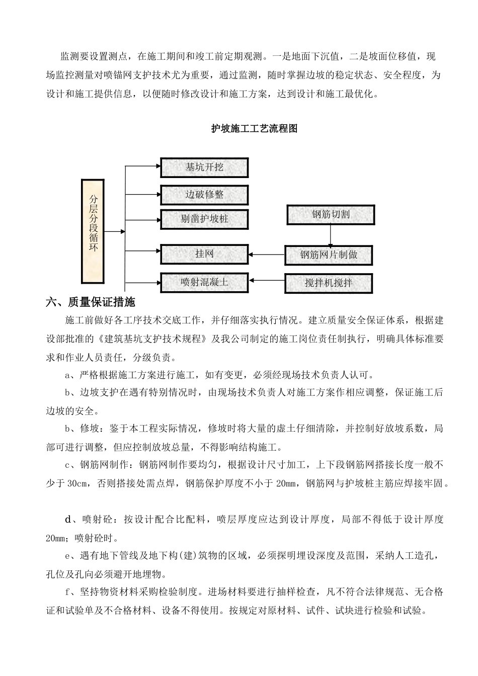 桩间锚喷支护施工方案_第2页
