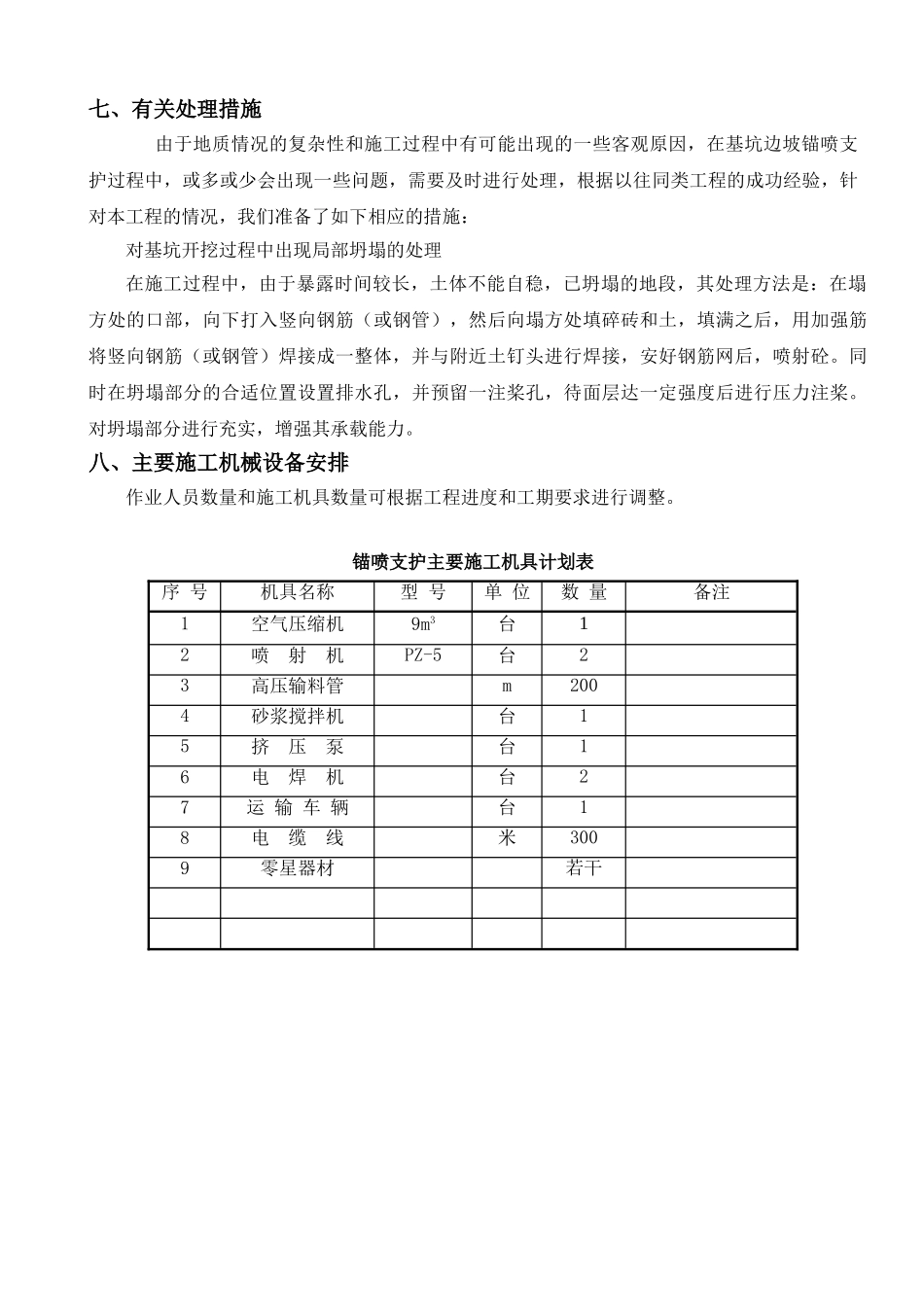 桩间锚喷支护施工方案_第3页