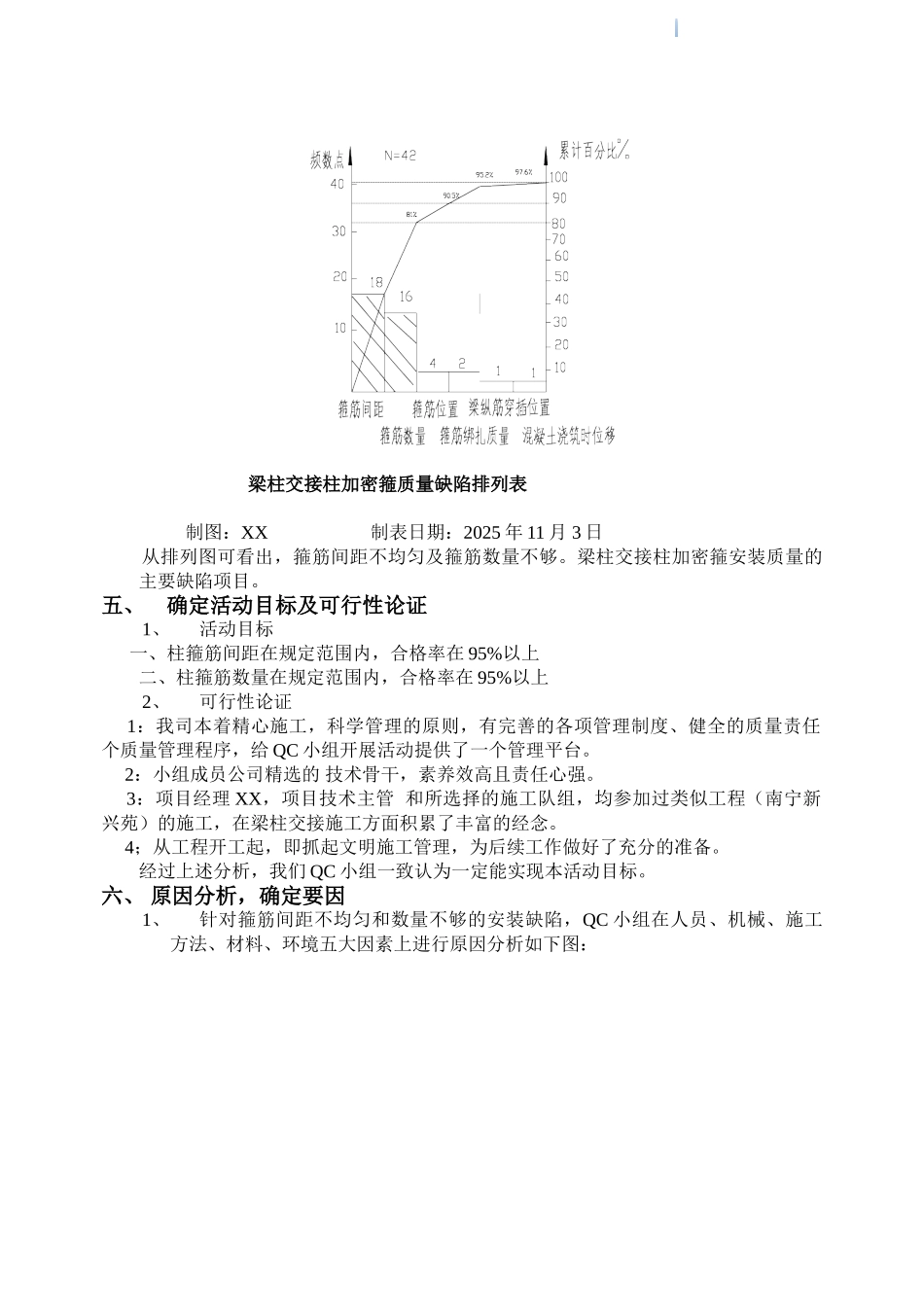 梁柱交接柱加密箍筋安装的控制_第3页