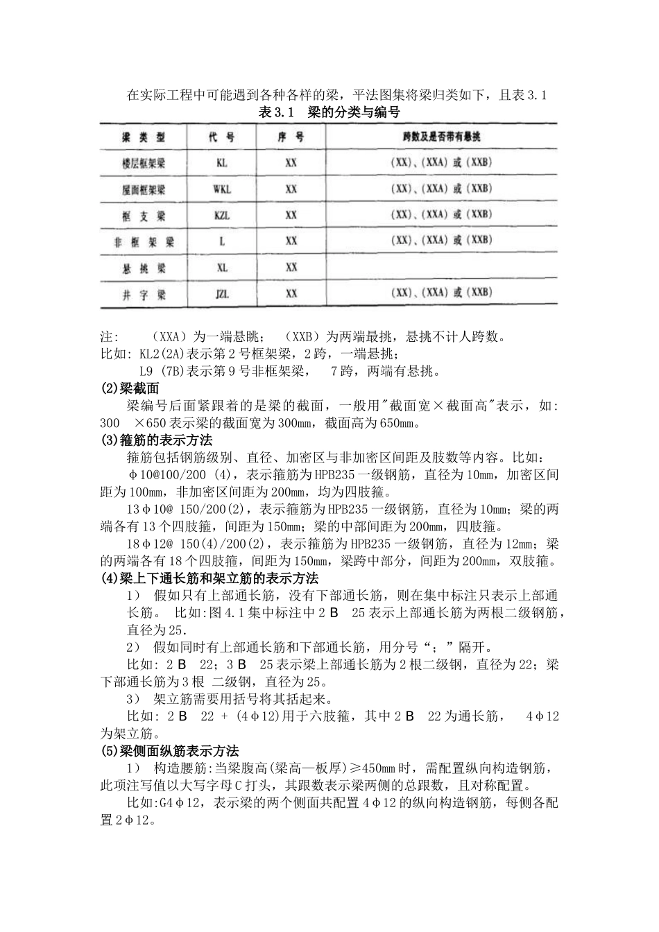 梁钢筋工程量计算含实例_第2页