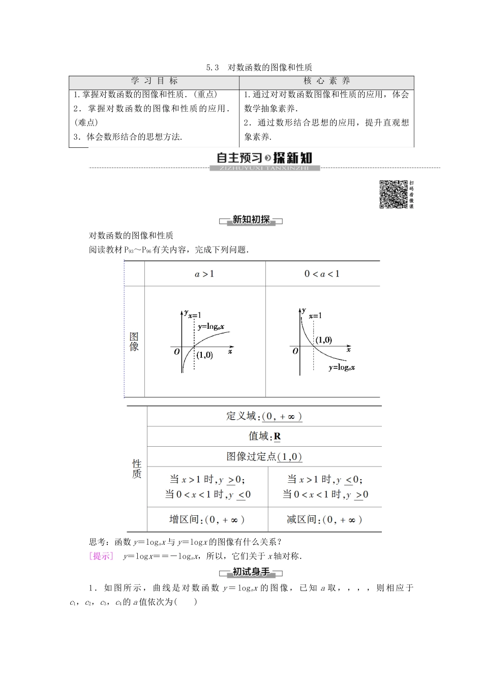 高中数学 第3章 指数函数和对数函数 5 对数函数 5.3 对数函数的图像和性质学案 北师大版必修1-北师大版高一必修1数学学案_第1页